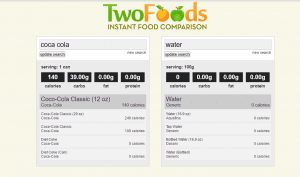 coca cola vs water